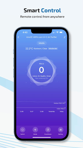 inno3C Smart Screen 3