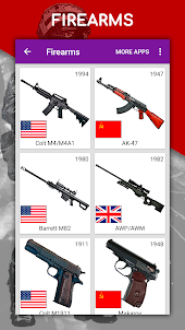 如何逐步繪製武器，突擊步槍，手槍，刀具，手榴彈。 繪畫課