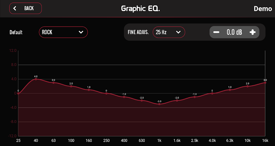 #8. EASY DSP LUDK (Android) 由: Ludk
