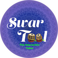 Tabla & Tanpura Player | Swar Taal | Rhythm | Laya