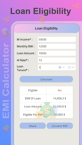 EMI Calculator: Finance Tool 1