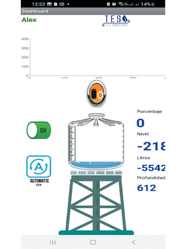 Water Sonic Screen 3