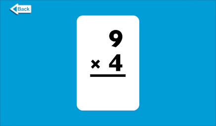 Meet the Math Facts Multiplication Flashcards