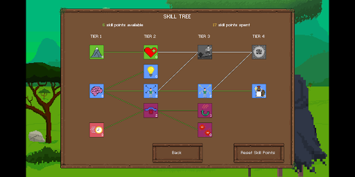 Tree of Knowledge - A Roguelik Screen 2
