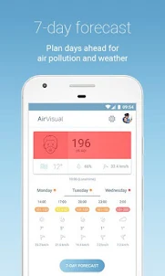 IQAir AirVisual | คุณภาพอากาศ
