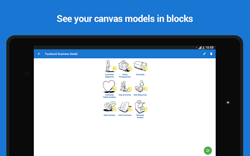 Business Model Canvas & SWOT Screenshot
