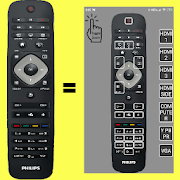 PHILIPS TV IR Like Remote, SIMPLE, NO SETTINGS