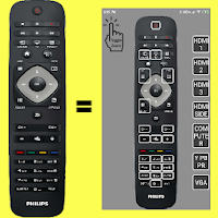 PHILIPS TV IR remote simple