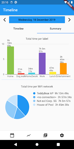 Wifi Time Tracker Screen 2