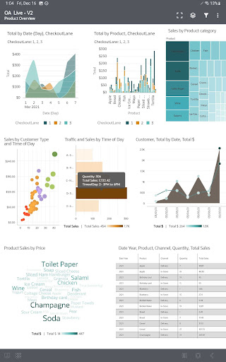 Screenshot of Oracle Analytics