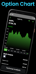 2022 Option Signal – Stocks Options Best Apk Download 5