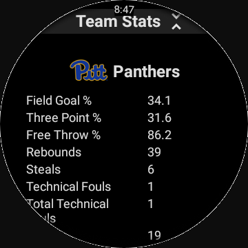 NCAA Men Basketball Scores screenshot 12