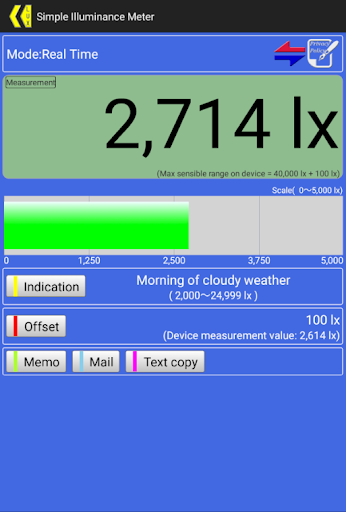 Simple Illuminance Meter