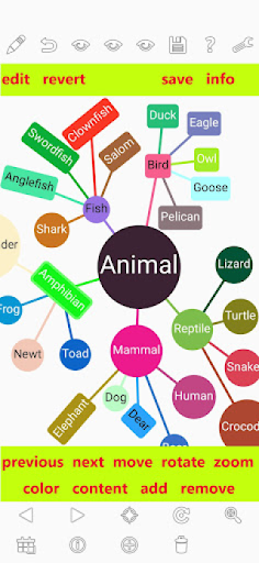 Visualização do aplicativo