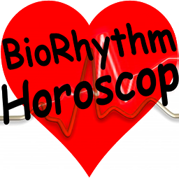 Gambar ikon BioRhythm Horoscope