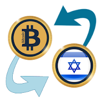 Bitcoin x Shekel israelense