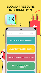 Info sobre la presión arterial