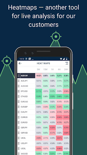 Trading Sniper - Signals Screen 3