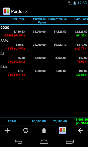 Stocks n More Screen 3