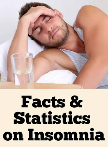 Cure Insomnia in Just 5 Days Screen 3