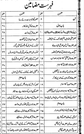 Taqreer Ki Kitab Urdu Sunni Screen 2