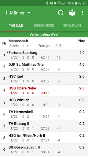Android application HSG Obere Nahe screenshort