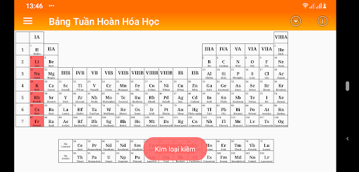 Bảng Tuần Hoàn Hóa Học VN Screen 3