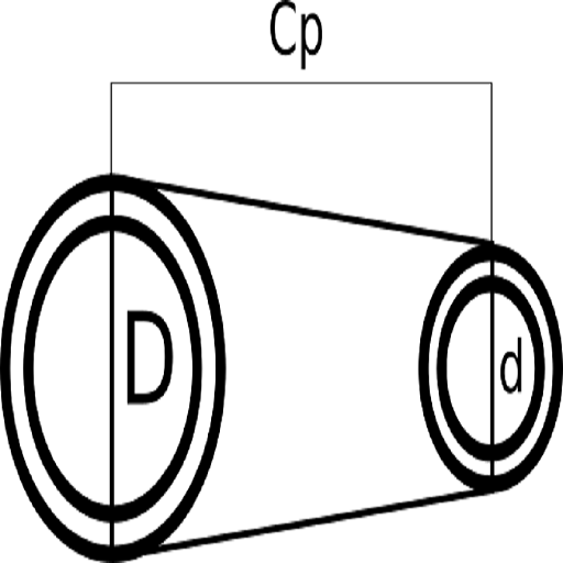 Correas Trapezoidales logo