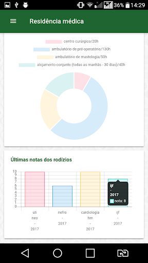 Resmedica Screen 3