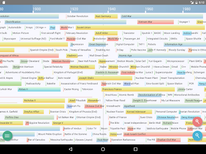 History Timeline v1.0.1.2.6 APK (MOD,Premium Unlocked) Free For Android 4