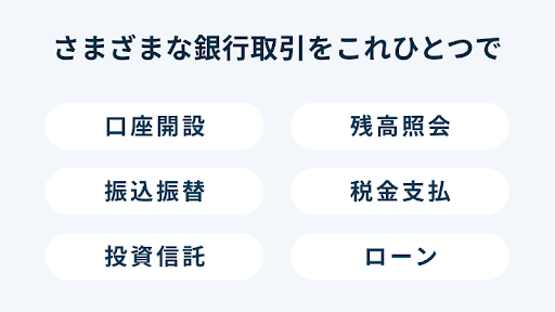 福岡銀行アプリ Screen 2