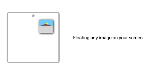 Simple Floating Image Viewer