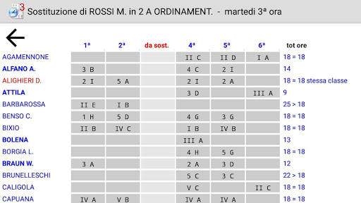 Orario scolastico Screen 3