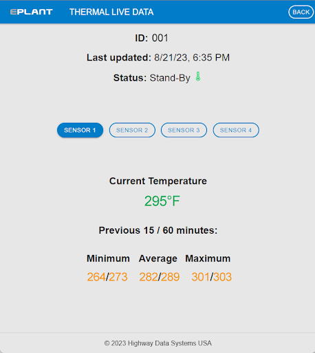 Android application HDS - ePlant screenshort