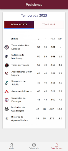 Algodoneros Unión Laguna Screen 3
