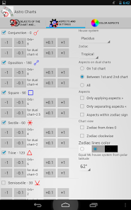 Astrological Charts Lite  screenshots 24