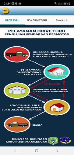 KIR MAJALENGKA SI-KILAT MOBILE Screen 2