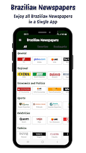 Brazilian Newspapers Unknown