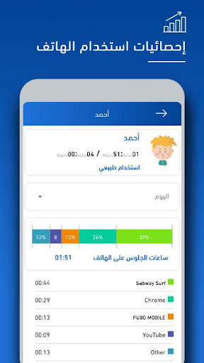 Amaan Screen 2