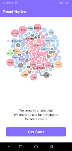 Android application React Native Charts screenshort