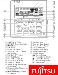 AC Repair Fujitsu Guide : HVACのおすすめ画像3