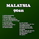 Malaysia 90an Lengkap Offline