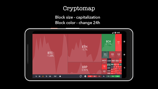 Crypto coin map Apk app for Android 1