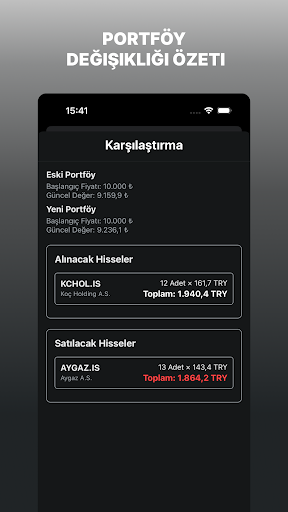 EvenVest - Smart Portfolio