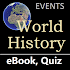 World History 2.26 (Pro)