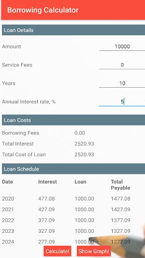 Personal Finance - Financial C Screen 2