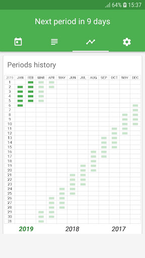 تطبيق Period Tracker برو2