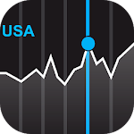 Cover Image of Download USA Stocks  APK