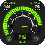 Cover Image of डाउनलोड GPS Speedometer - Speed Analyzer 1.9 APK