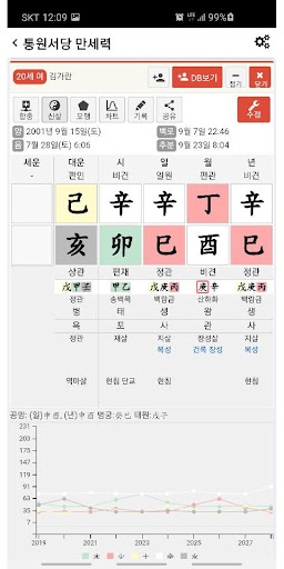 통원서당만세력 만세력 万年历 사주팔자 책력